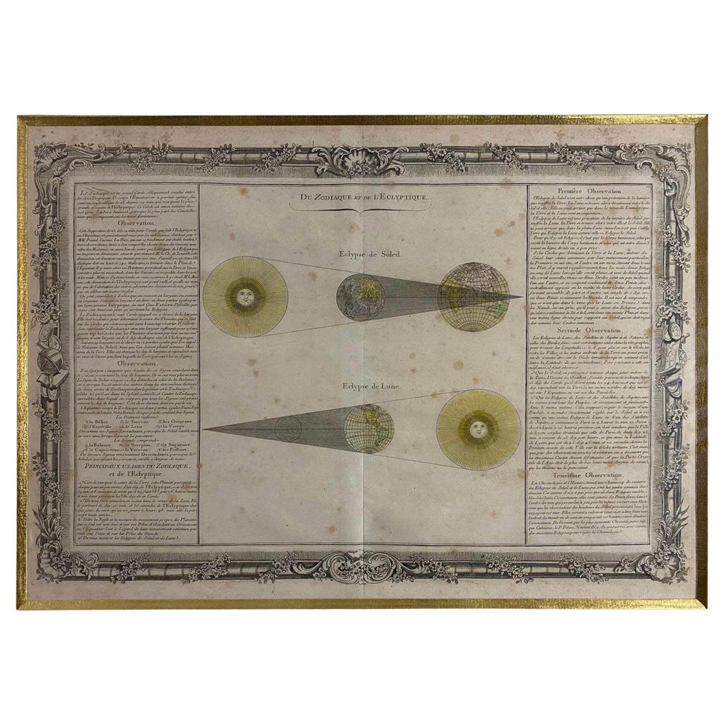 « Le zodiaque et les écosystèmes » gravé français du 18ème siècle en vente