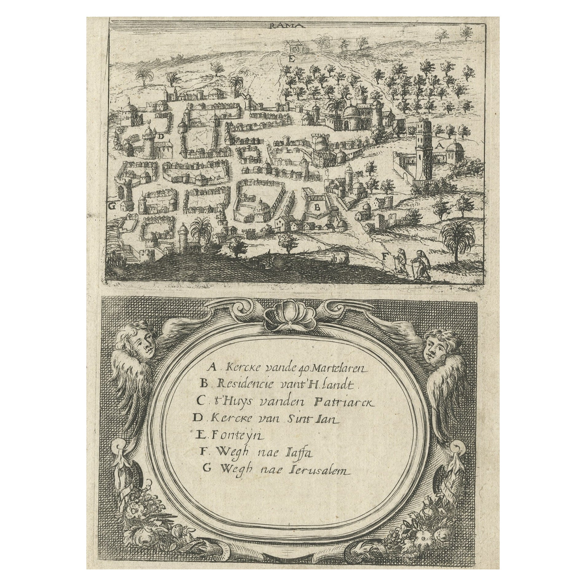 Rare Map of Rama or Ramma 'Ramallah?' in Palestine or the Holy Land, ca.1730 For Sale