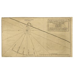 Navigational Chart of Mexico's Coast, with Acapulco and Port Marquis, 1748