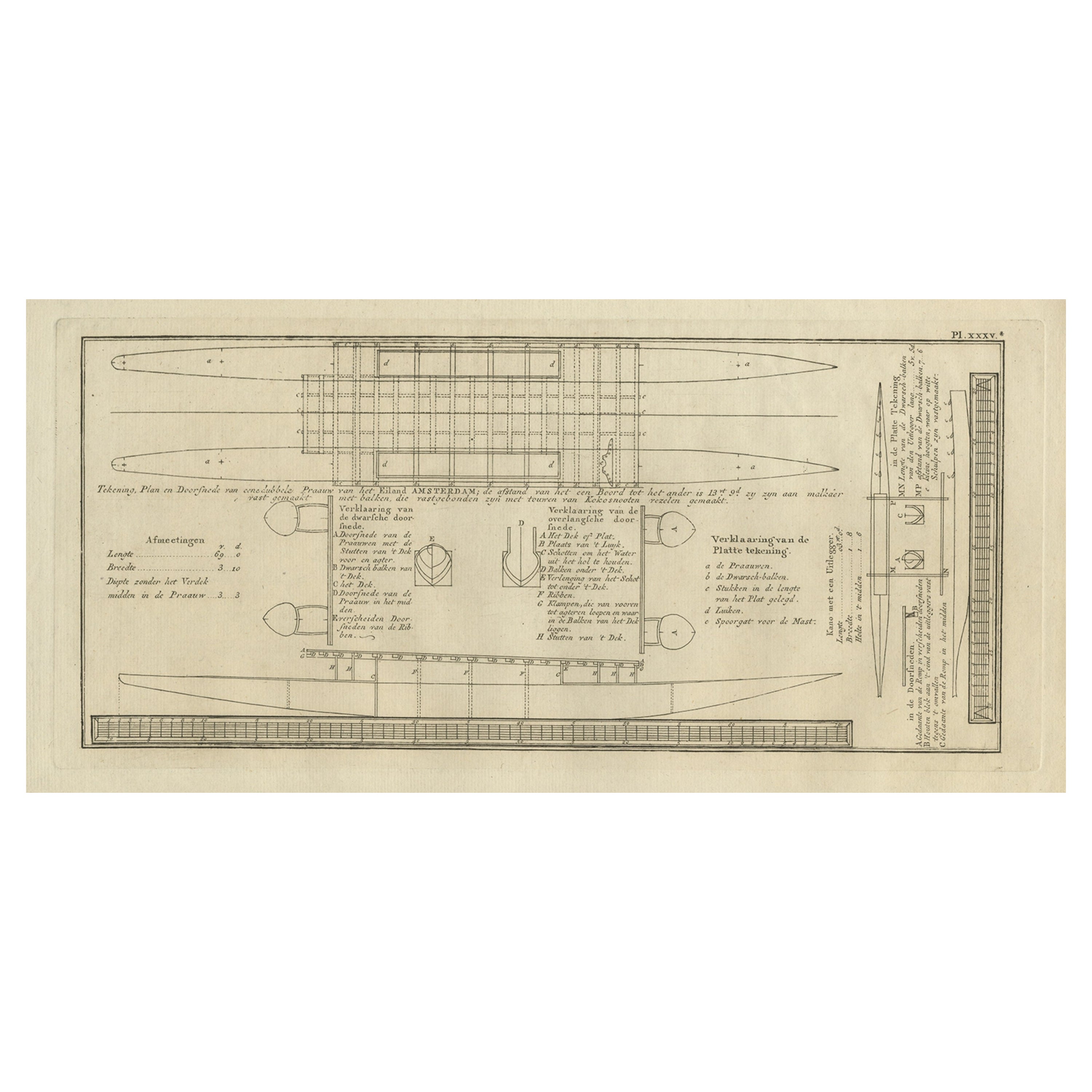 Alte alte Zeichnung oder Plan einer Proa der Amsterdamer Insel, jetzt Tongatapu, Tonga, 1803 im Angebot