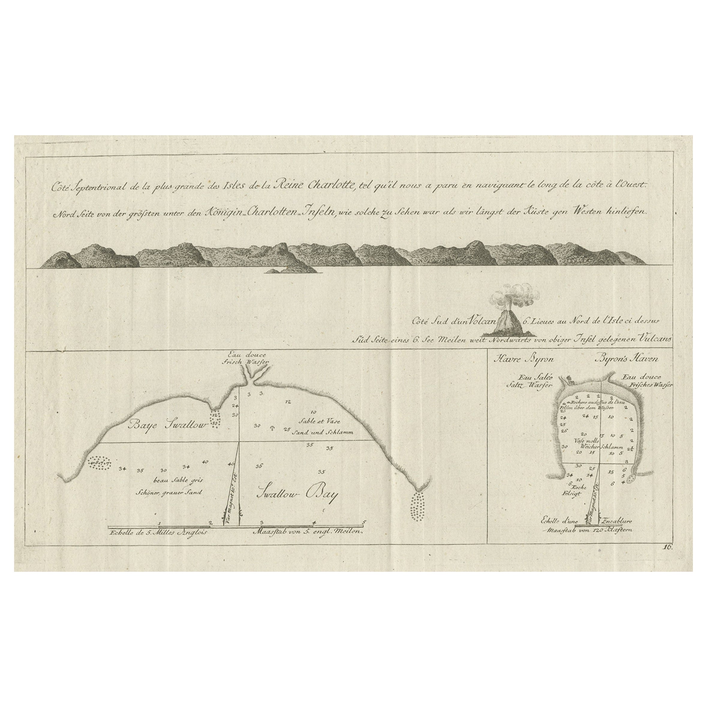 Vieille vue des îles de la reine Charlotte « Santa Cruz Islands, Solomon », 1774