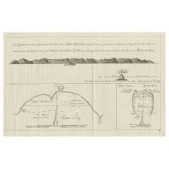 Used Old View of the Queen Charlotte's Islands 'Santa Cruz Islands, Solomon', 1774