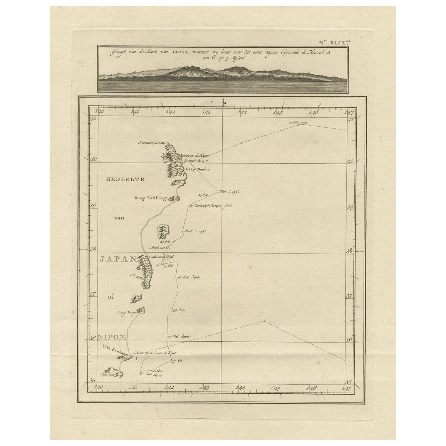 Karte der Ostküste von Hanshu oder Honshu und eine Ansicht der japanischen Küste, 1803