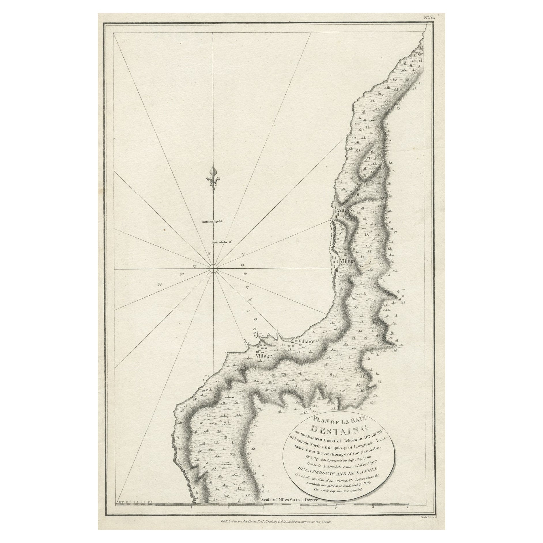 Antique Map of The Bay of D'Estaing located on the Russian island Sakhalin, 1798 For Sale
