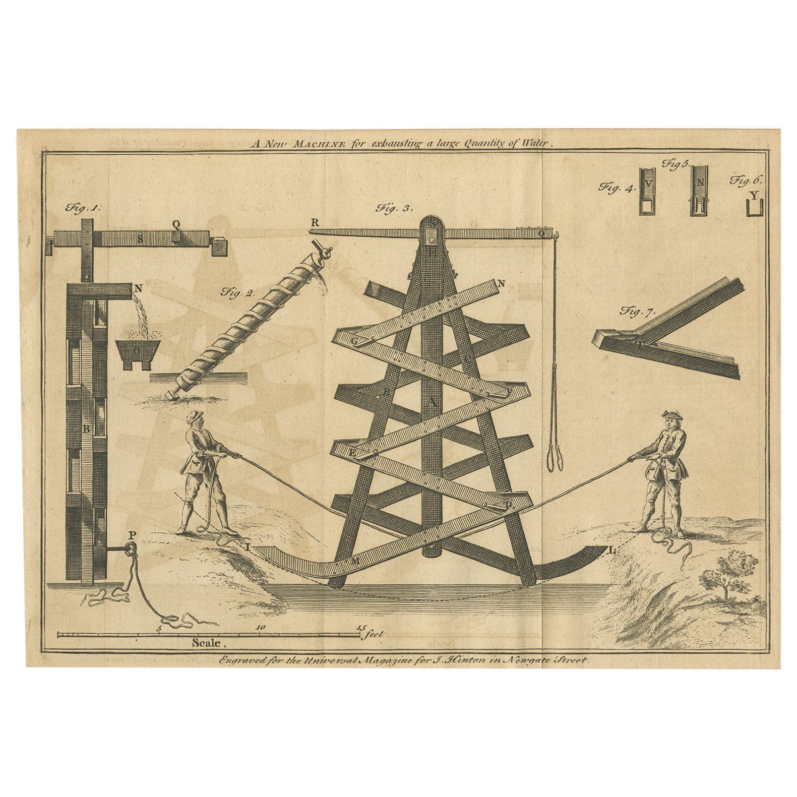 Antique Print of a New Water Exhausting Machine, 1758 For Sale
