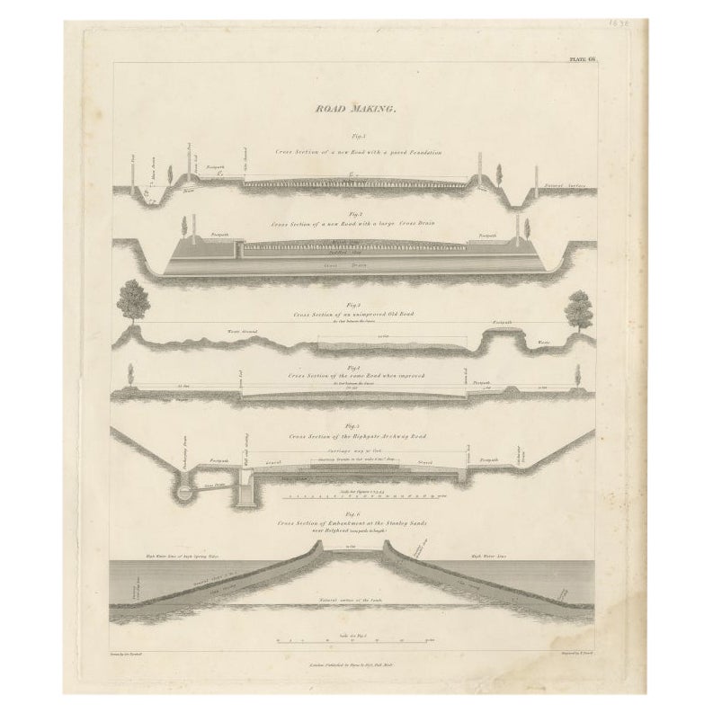 Pl. 61, Antiker Druck der Monumente des Herculaneum von Bayardi, 1762