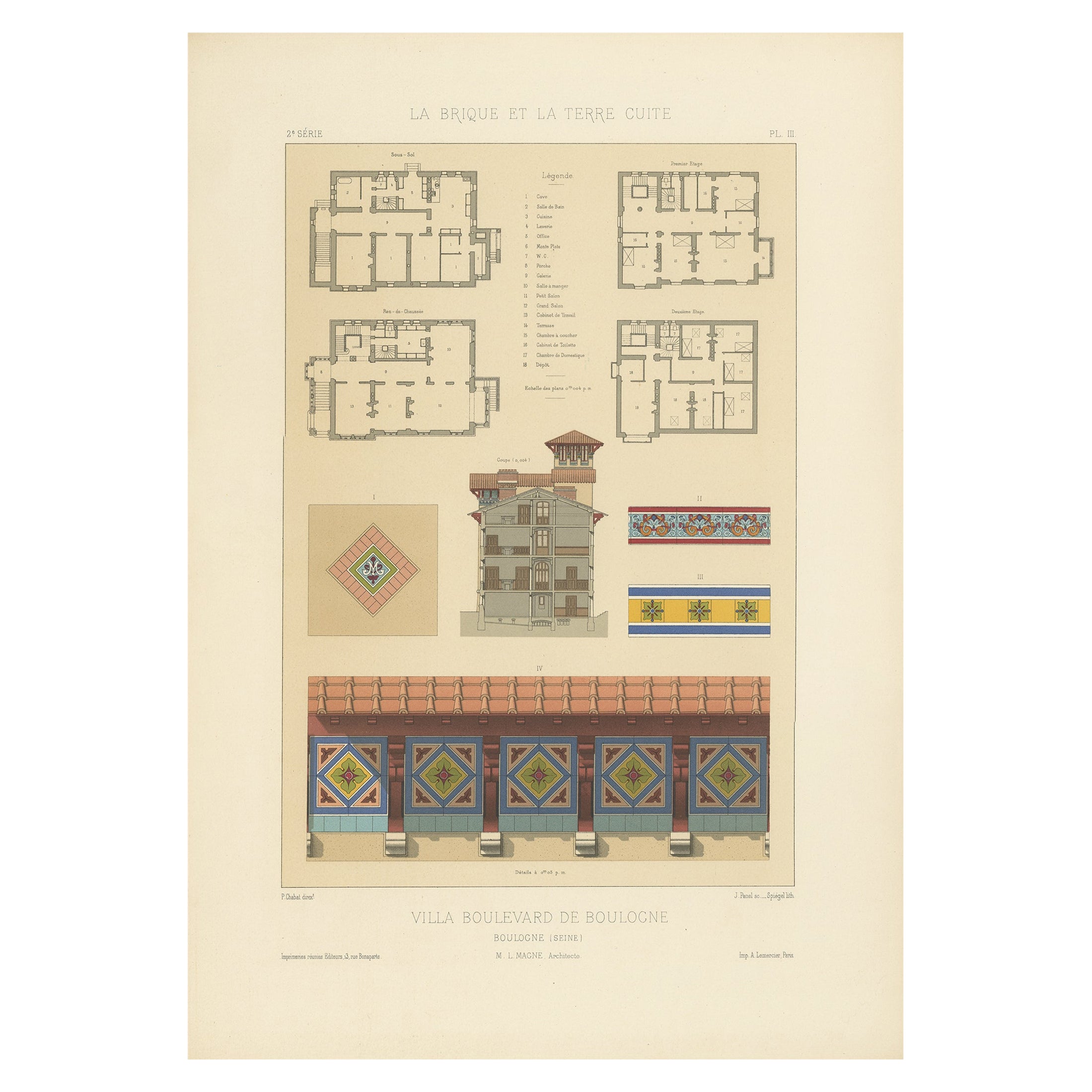 Architectural Print of Villa Boulevard de Boulogne in France by Chabat, c.1900