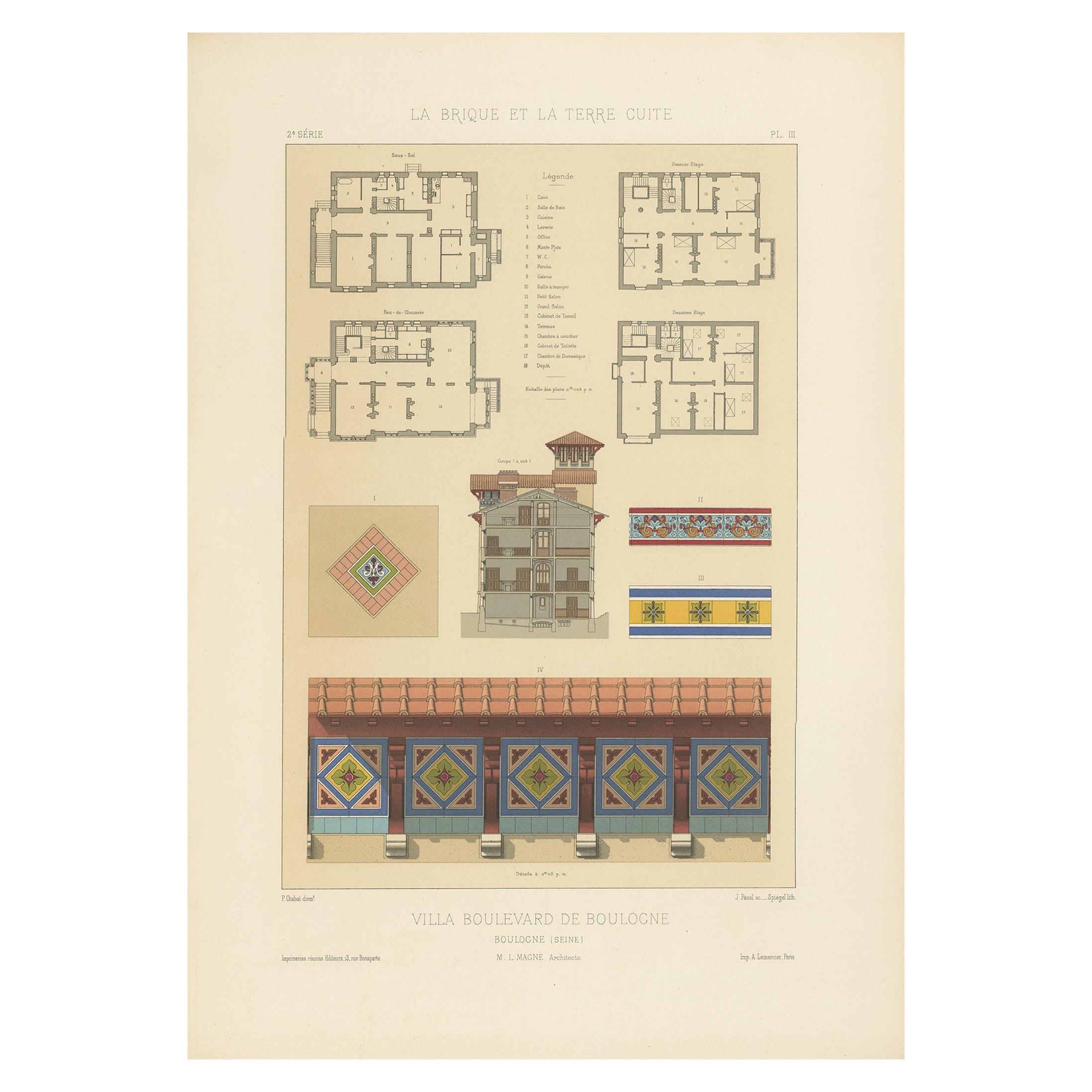 Impression architecturale française de Villa a Fontainebleau, Chabat, vers 1900