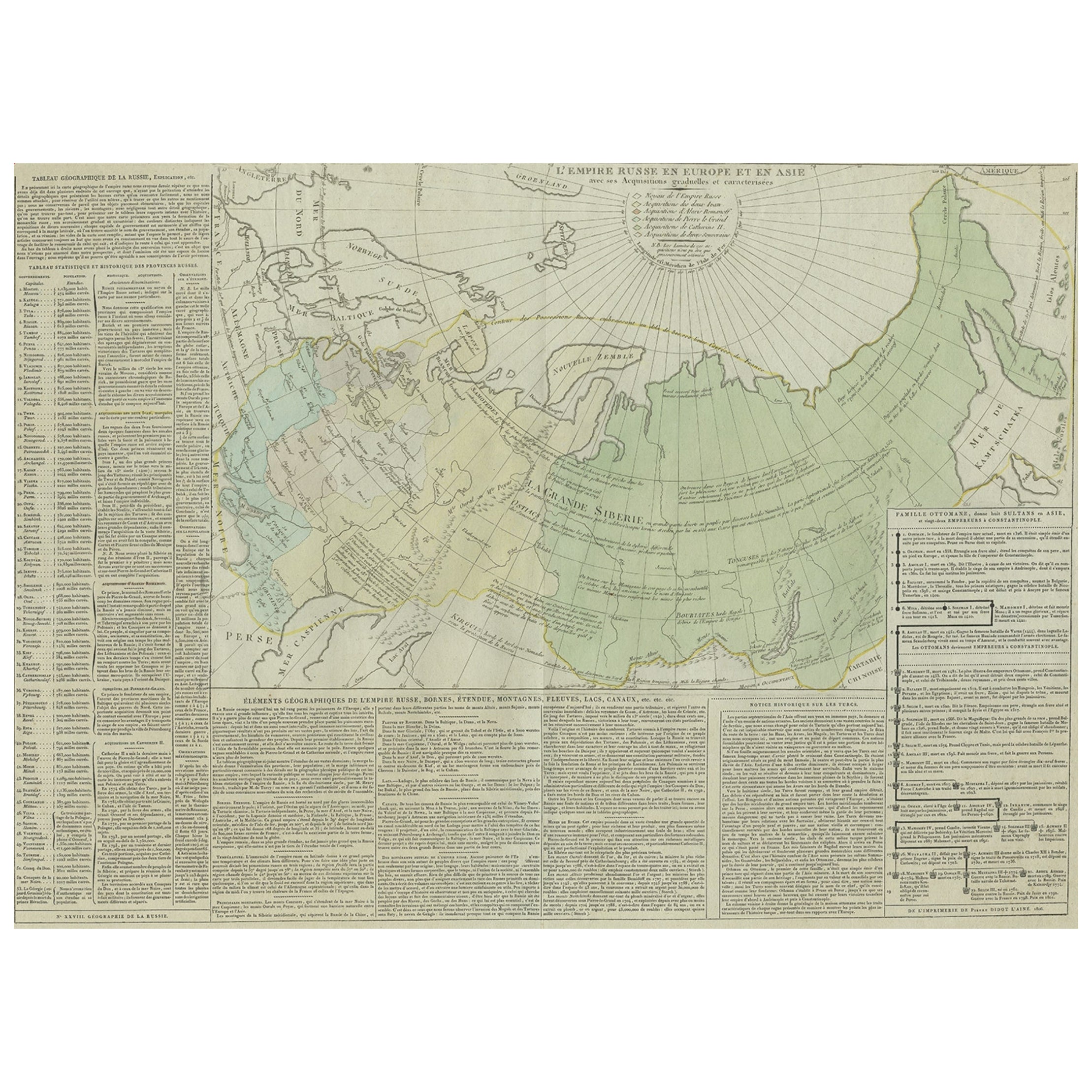 Antique Map of the Extension of the Russian Empire in the XIXth Century, 1806 For Sale