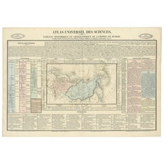 Original French Antique Map of the Russian Empire, 1837