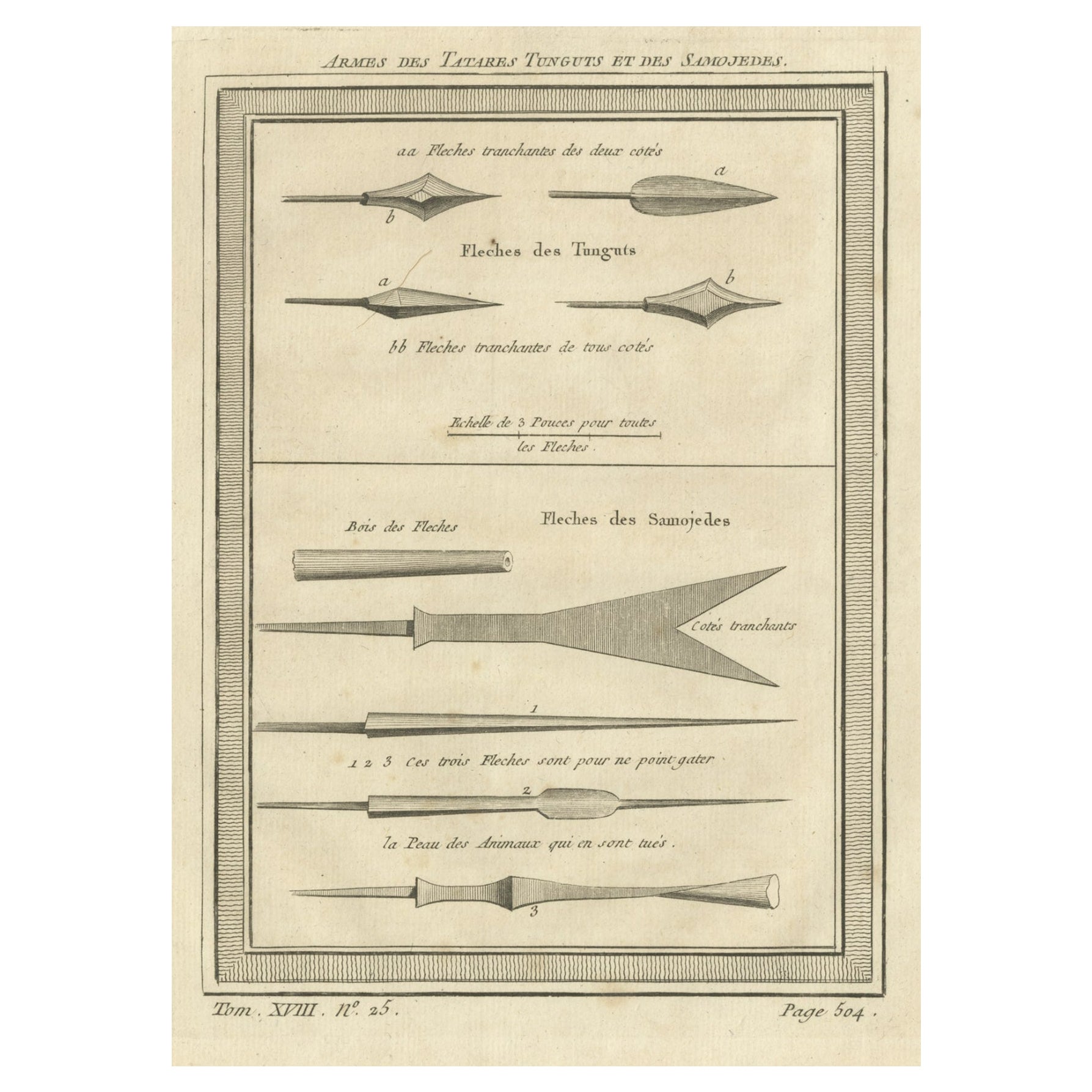 Antique Print of Weapons of the Tartar Tanguts and the Samoyeds, 1768