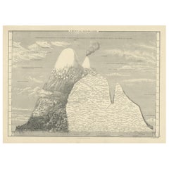 Antique Print of an Elevational Profile Near the Equator, 1854