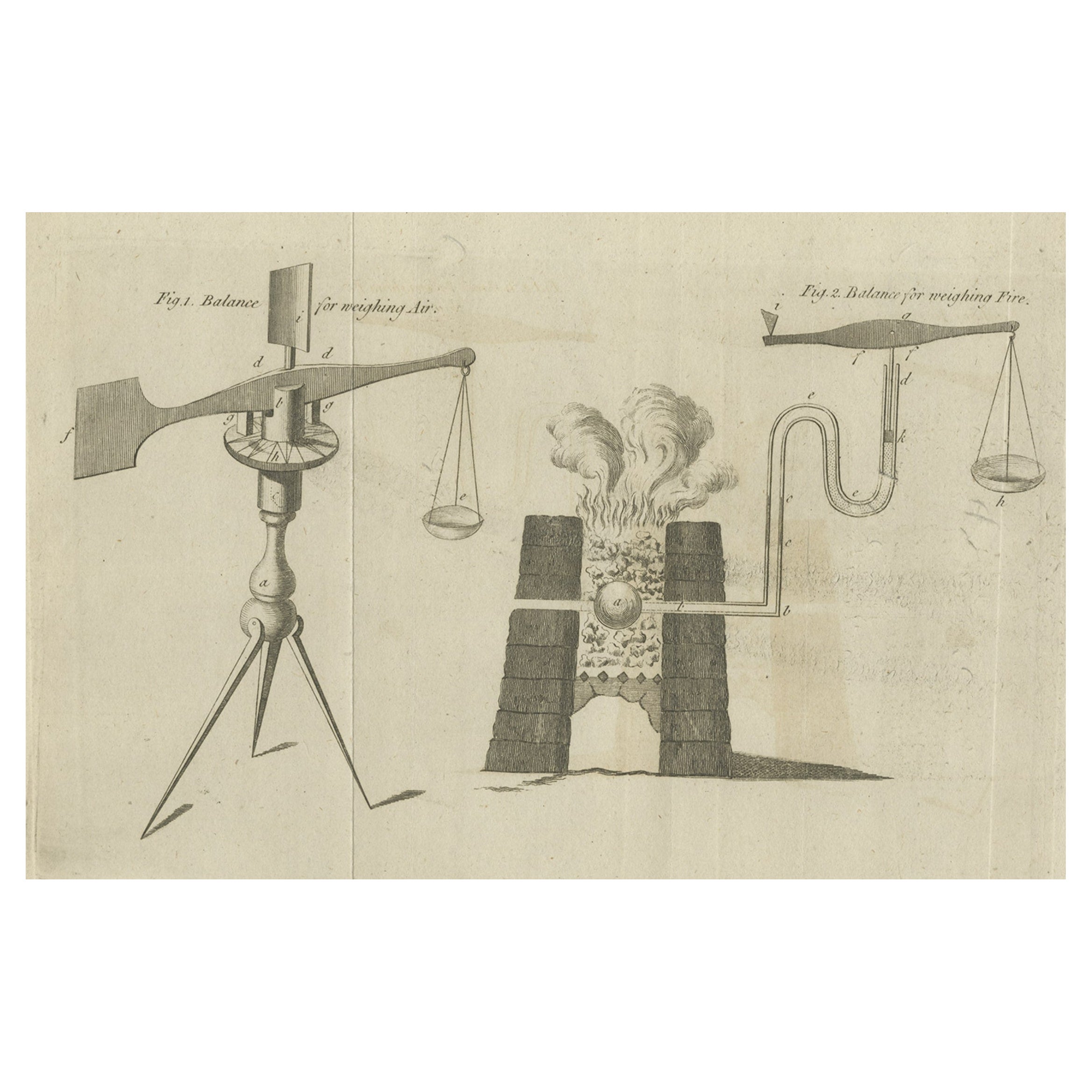 Antique Print of Two Balances for Weighing Fire and Air, c.1780