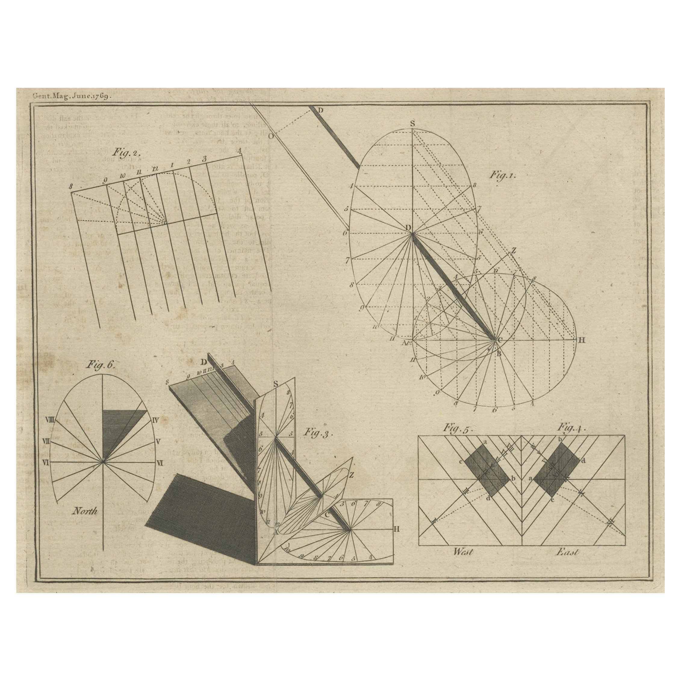 Antike Gravur von Konstruktions-Sonnenzifferblättern, 1769