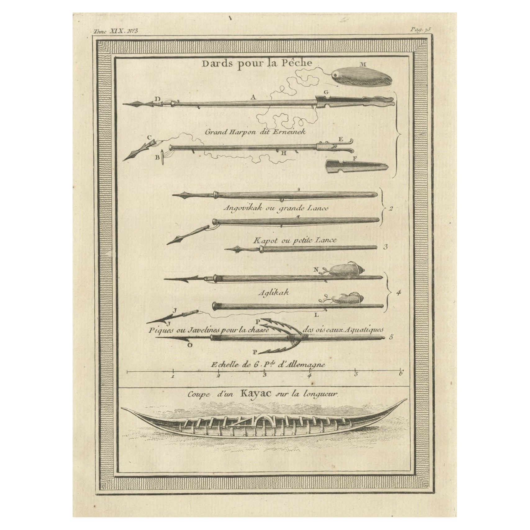 Antiker Druck von Fischen- und Kayak-Tischen, 1768
