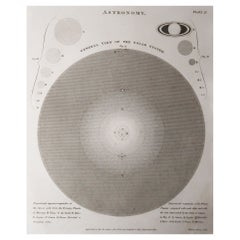 Original Antique Astronomy Print, Dated 1802
