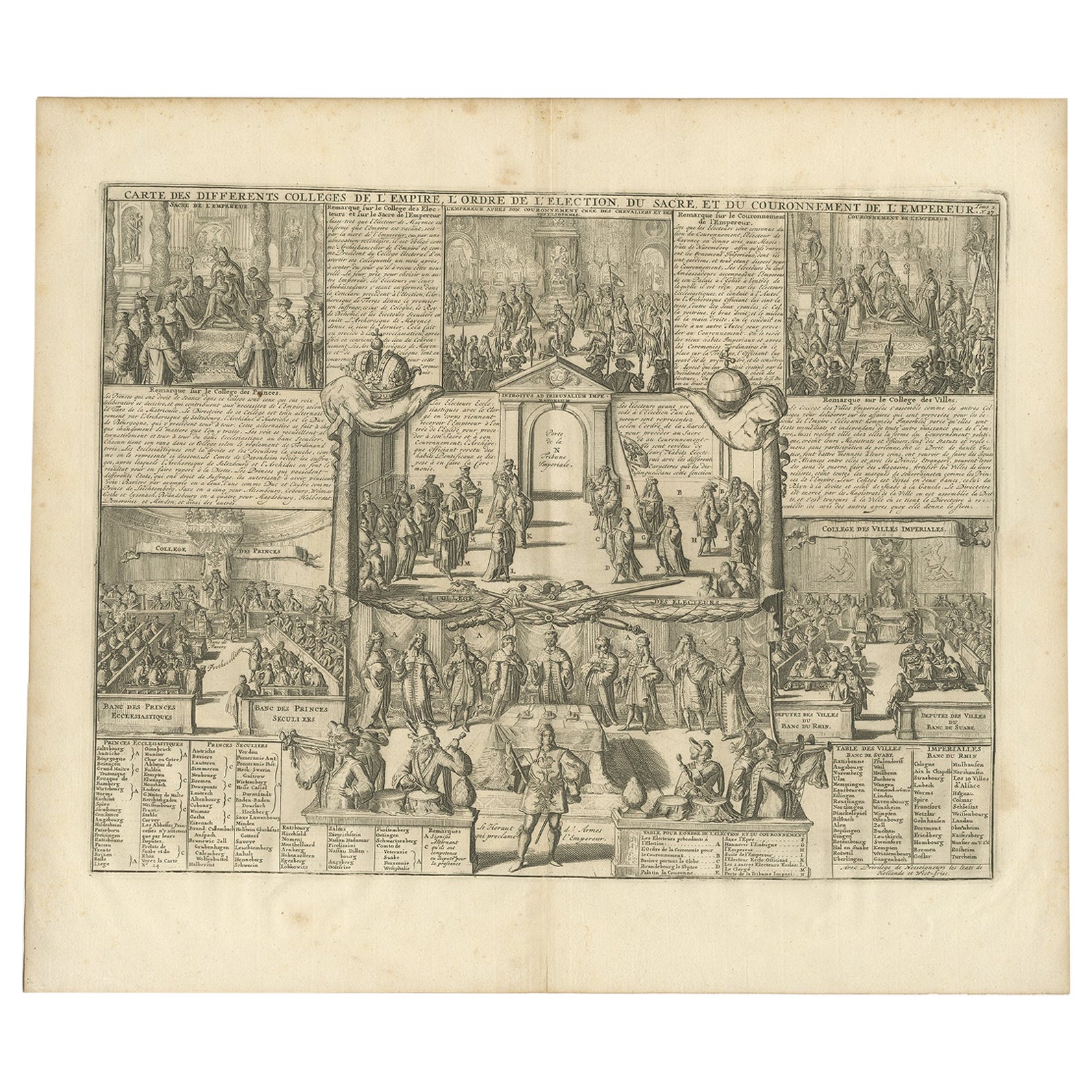 Antiker Druck der Krönung des Kaisers von Chatelain, 1732