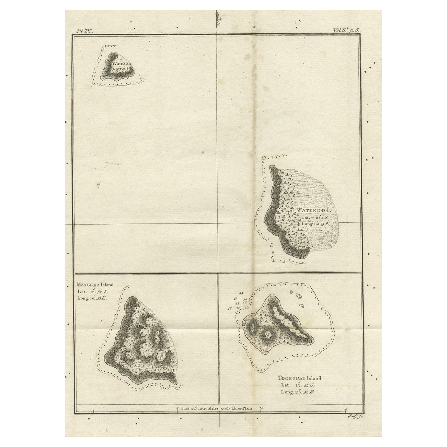 Old Map of the Cook Islands Takutea, Atiu, Mangaiac and Tubuai, Polynesia, 1781