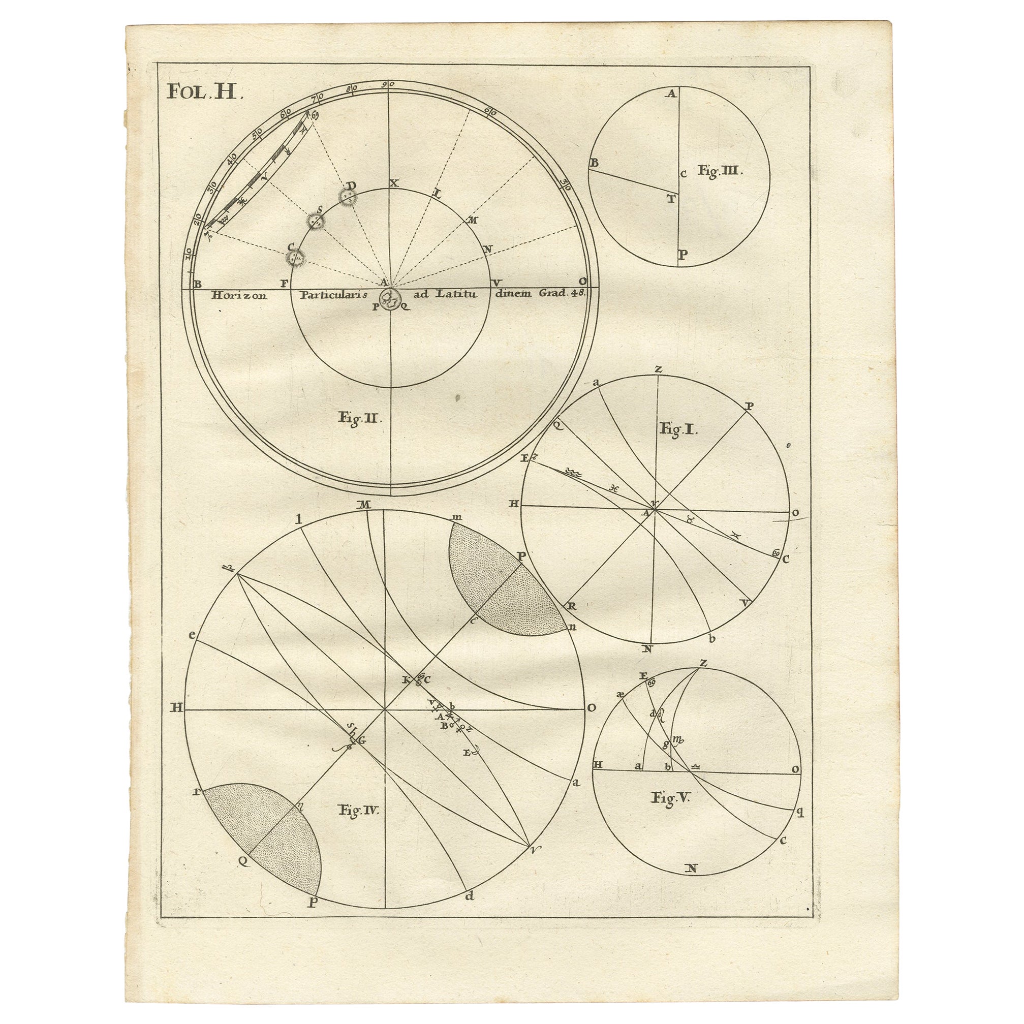 Antique Print with Various Antique Figures of Hemispheres by Scherer, c.1703 For Sale
