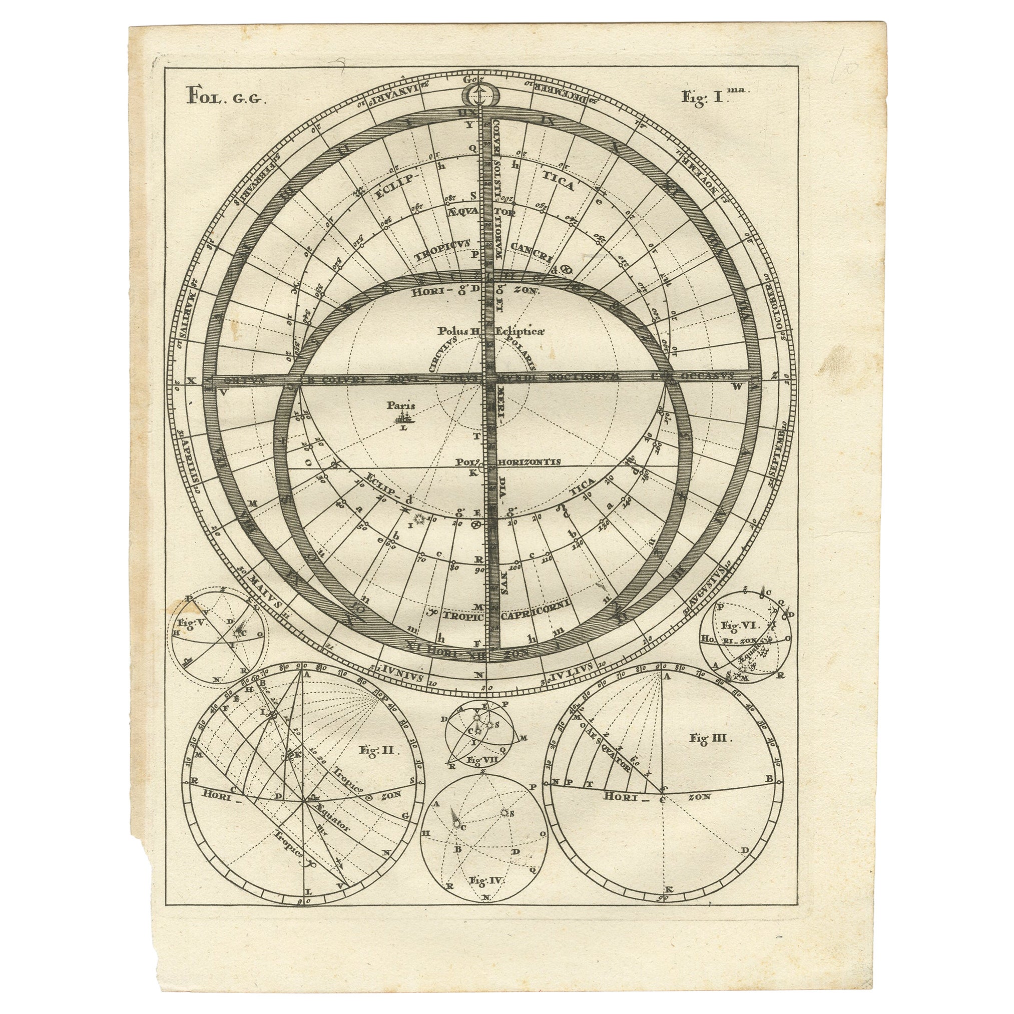 Antique Print with Charts of Hemispheres by Scherer, c.1703