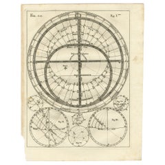 Antique Print with Charts of Hemispheres by Scherer, c.1703