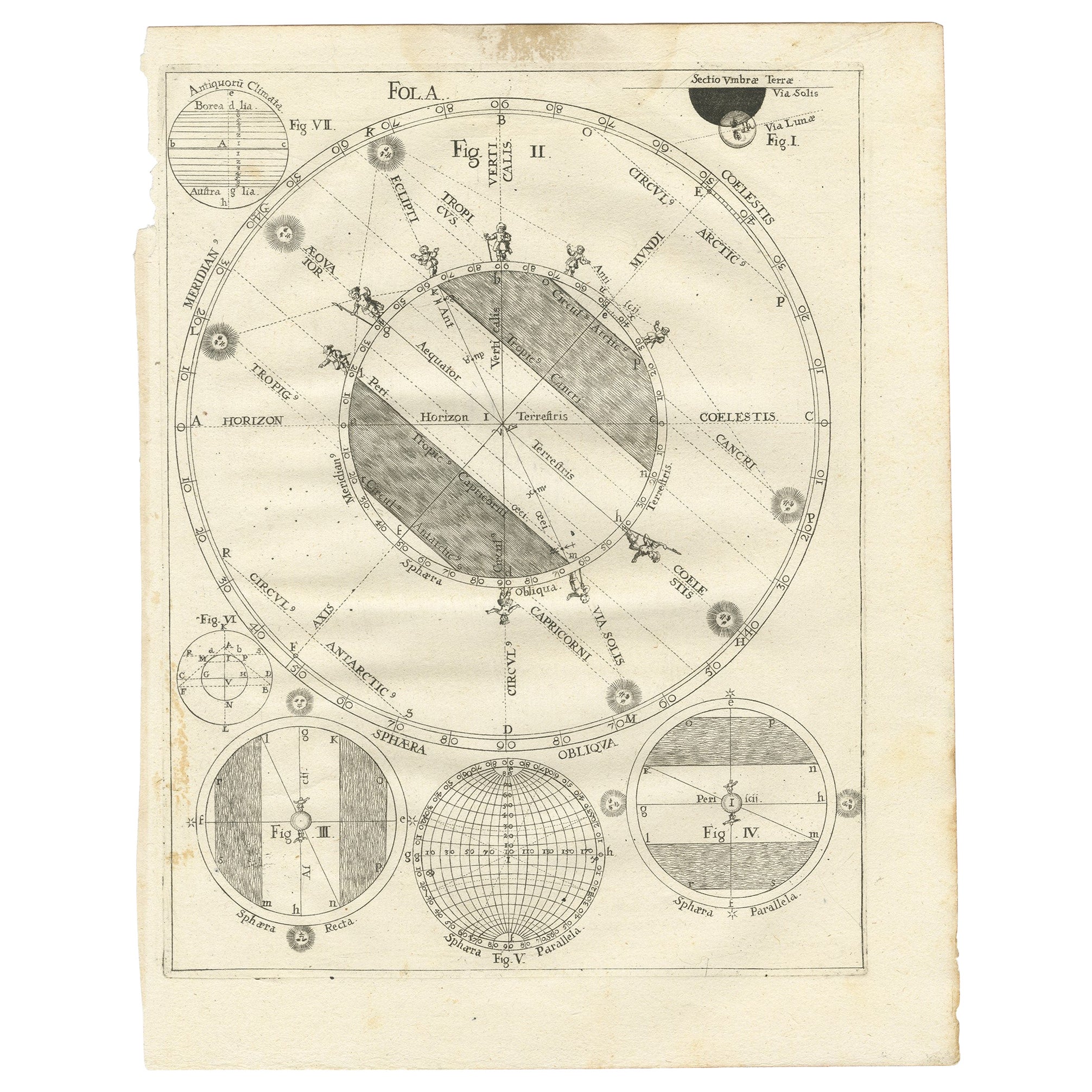 Carte ancienne illustrant les éclipses solaires de Scherer, C.1703