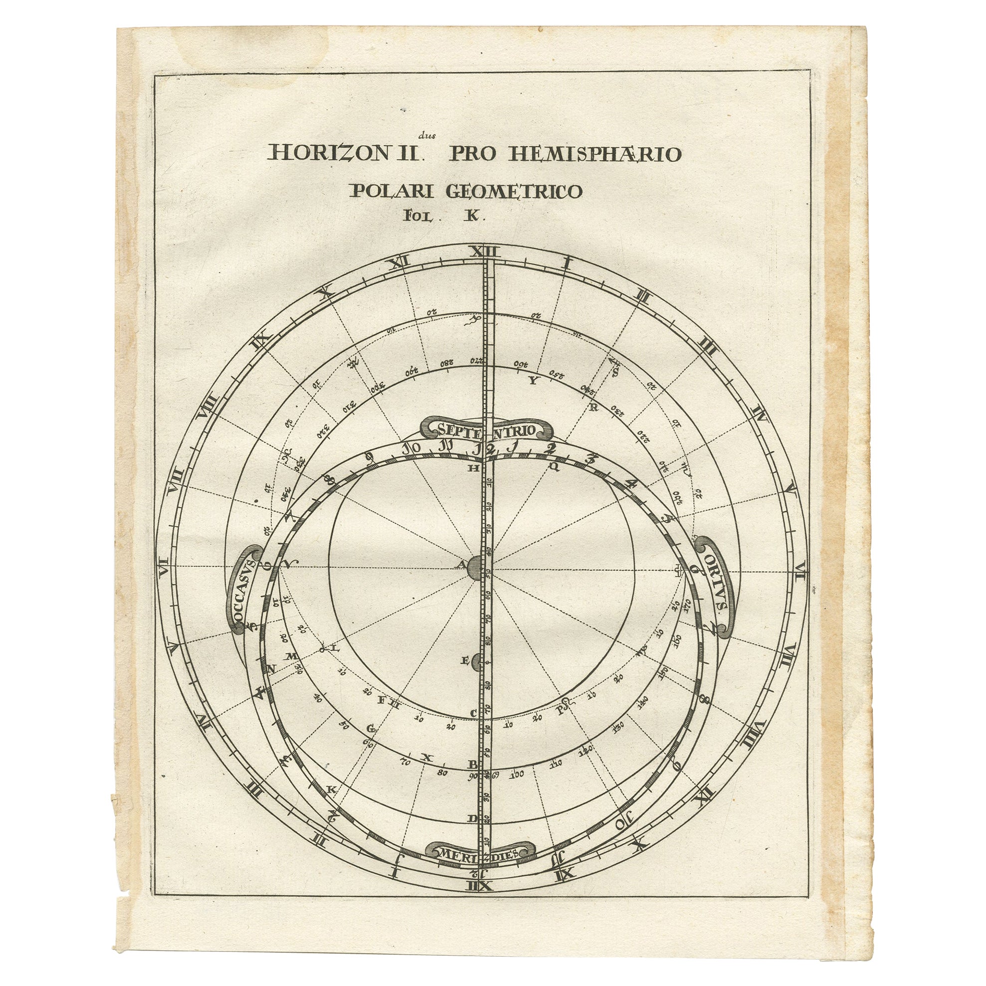 Carte ancienne d'une hémisphère par Scherer, vers 1703