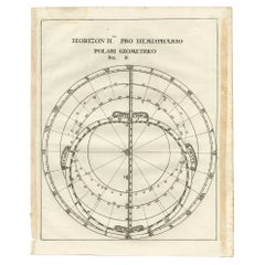 Mappa antica di un emisfero di Scherer, 1703 ca.