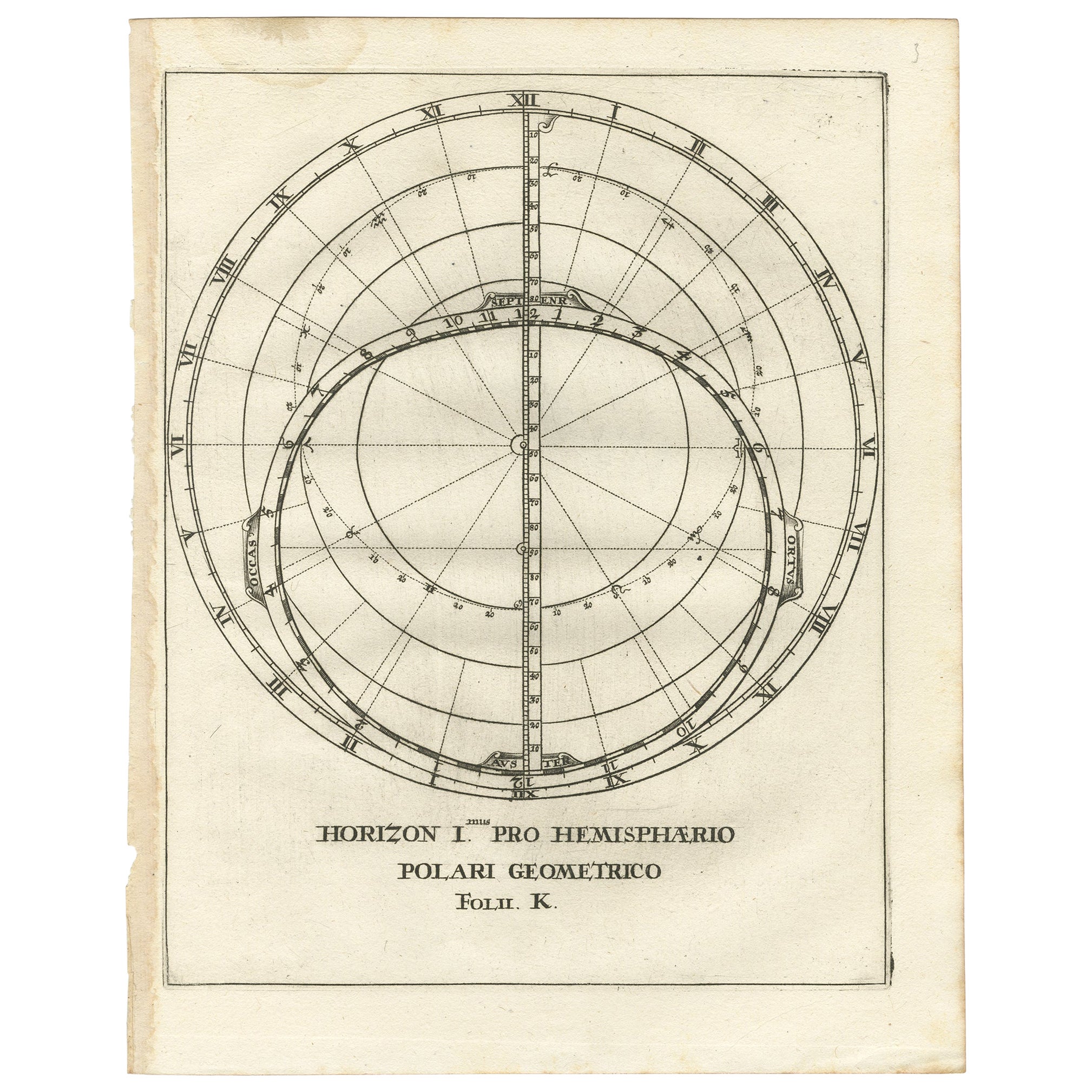 Antique Map Depiciting a Horizon or Hemisphere c.1703 For Sale