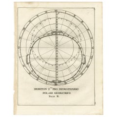 Antike Karte, die ein Horizont oder eine Hemisphäre zeigt, um1703