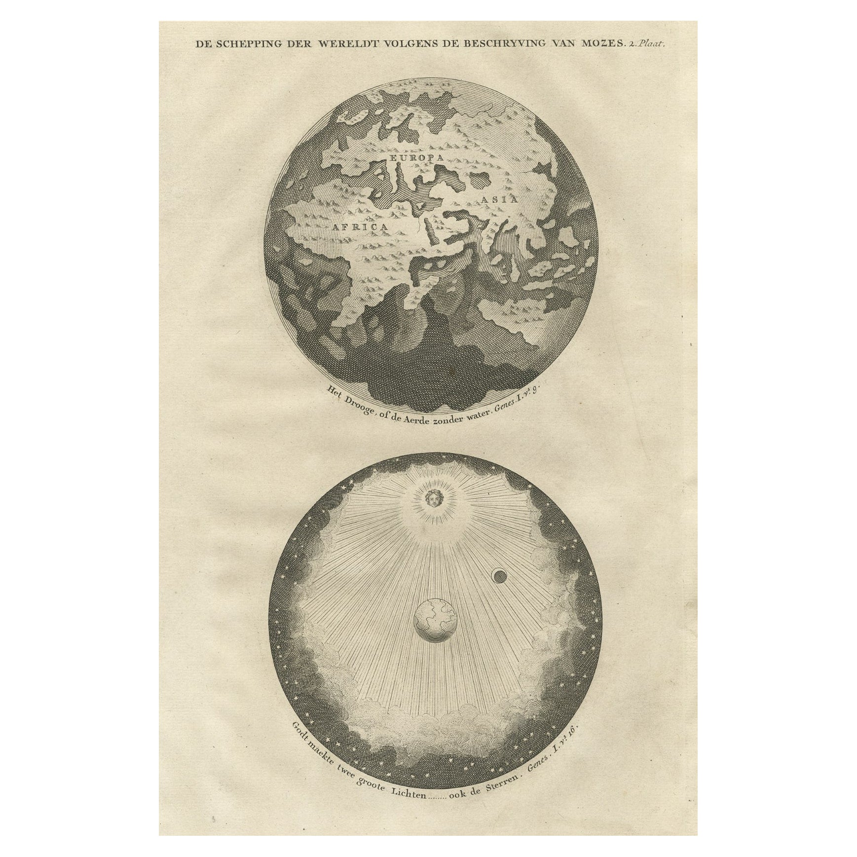 Original Antique Engraving of the Creation of the World According to Mozes, 1725