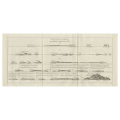 Antike antike Gravur der Admiralty-Inseln „Bismarck Archipelago“, 1774