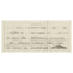 Gravure ancienne originale des îles de l'amiralté 'Bismarck Archipelago', 1774