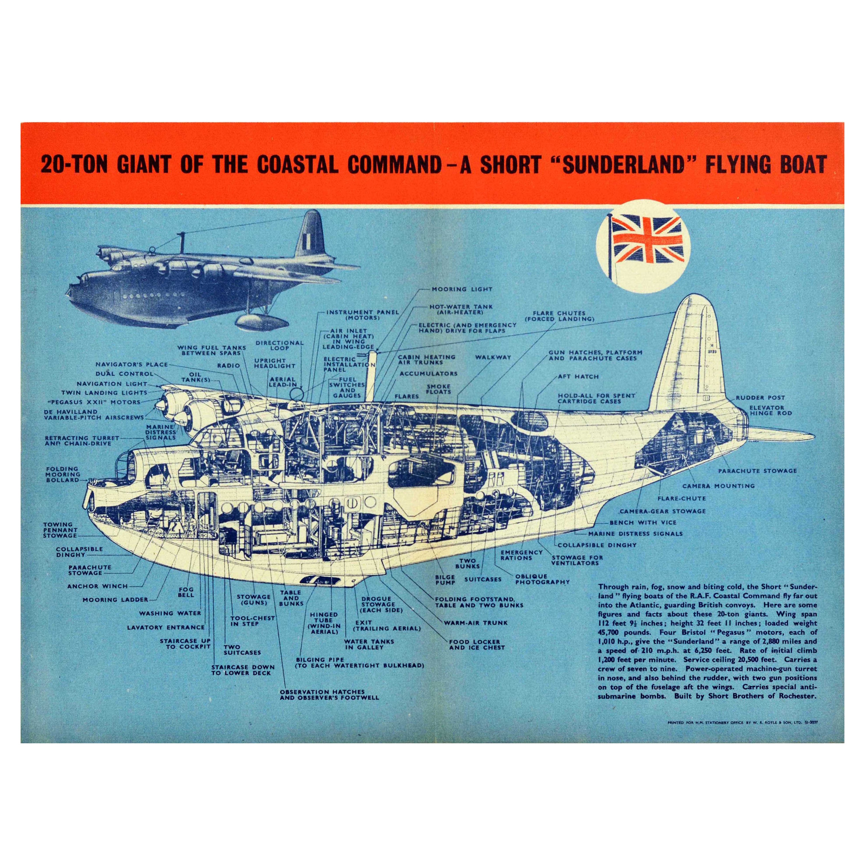 Affiche rétro originale de la Seconde Guerre mondiale, Sunderland Flying Boat, RAF Coastal Command Aircraft en vente