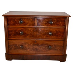 Victorian Commodes and Chests of Drawers
