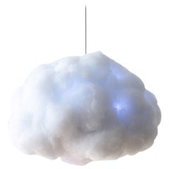 Interactive Cloud, Medium