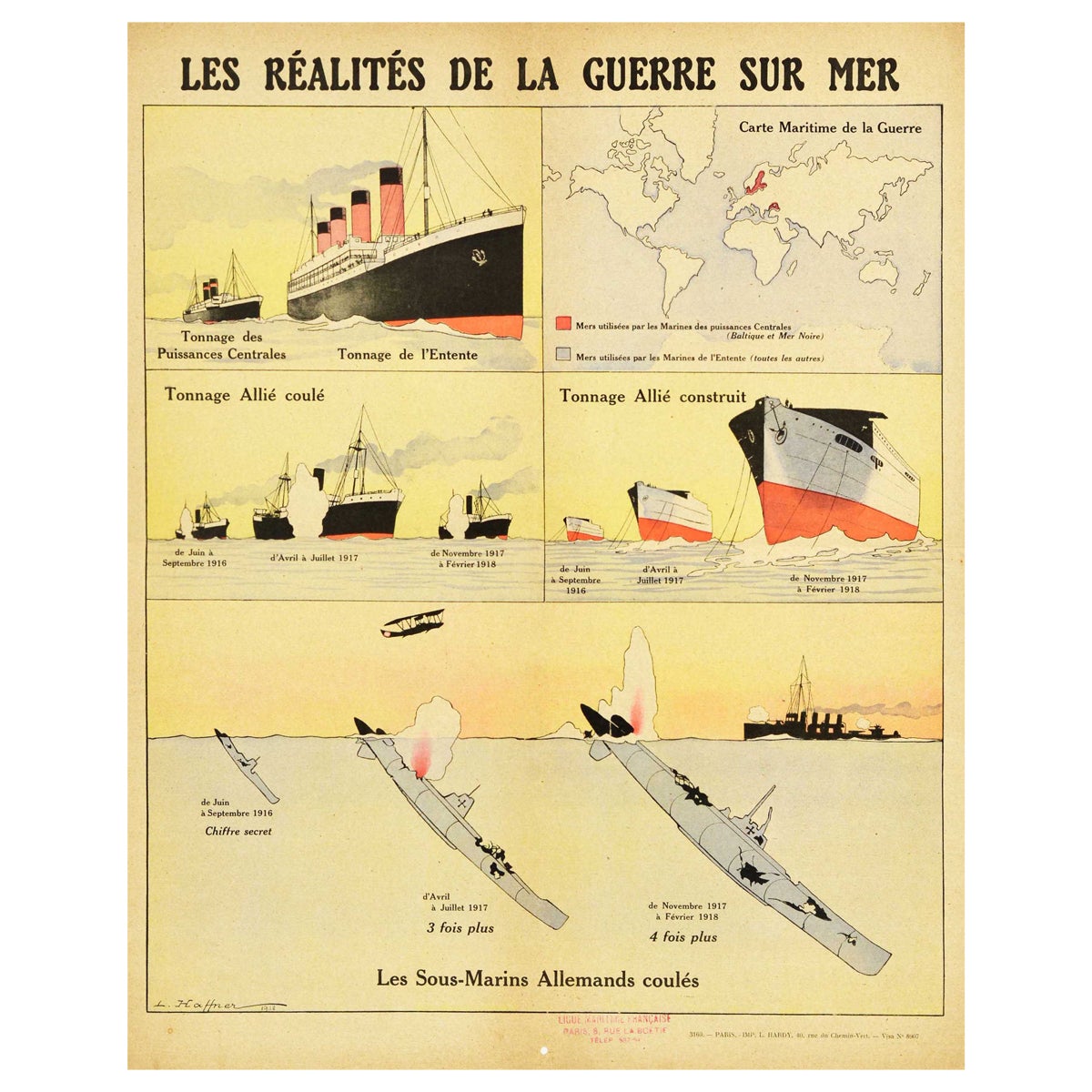Original Antique WWI Poster Reality Of War At Sea Ship Submarine Guerre Sur Mer For Sale