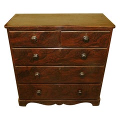 Used English Grain Painted Chest