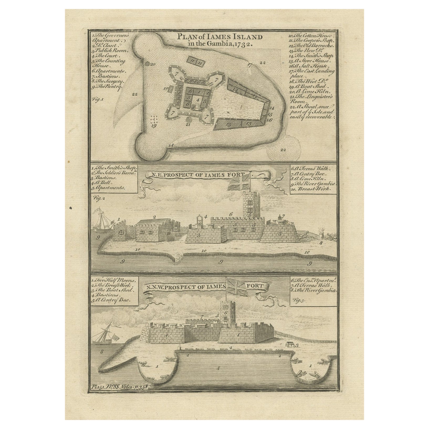 Antique Print with a Plan of Kunta Kinteh Island and views of Fort James, Gambia For Sale