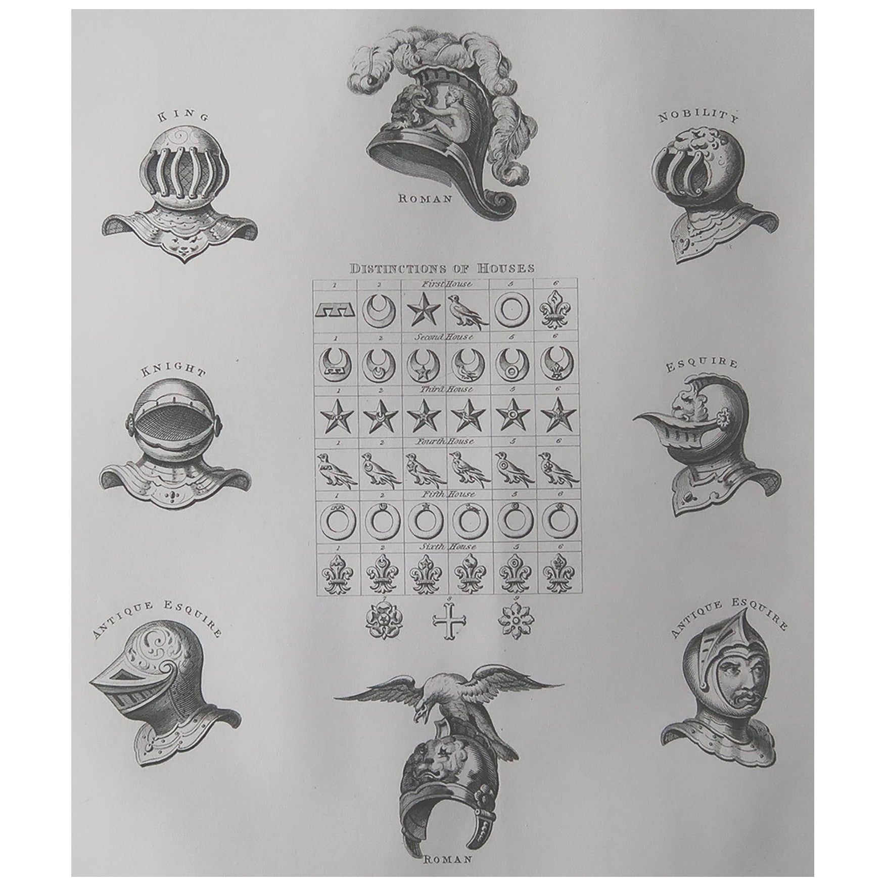 Antique and Vintage Arms, Armor and Weapons 563 For Sale at 1stDibs