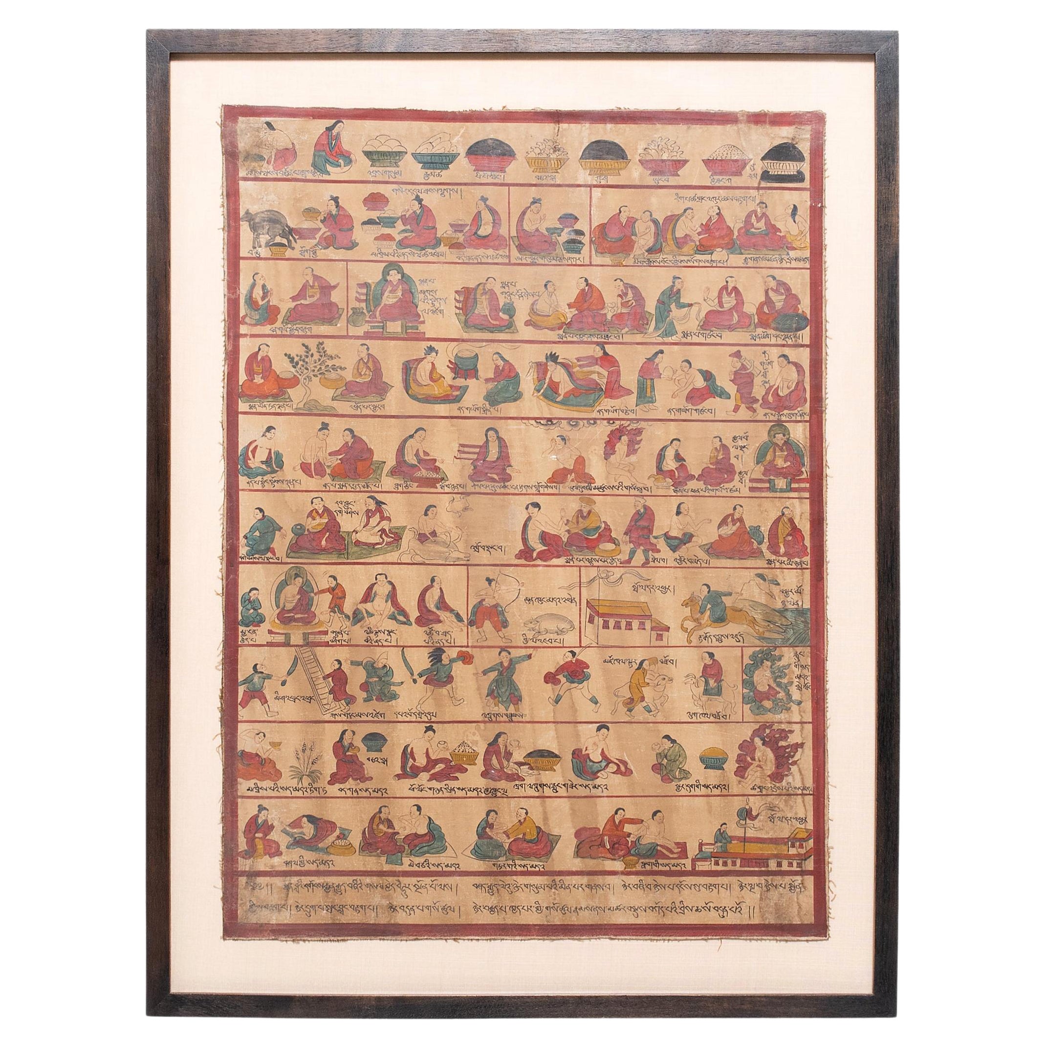 Tibetan Healing Manuscript Painting