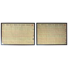 1950s Diesel Educational Plates by Fera Torino 6