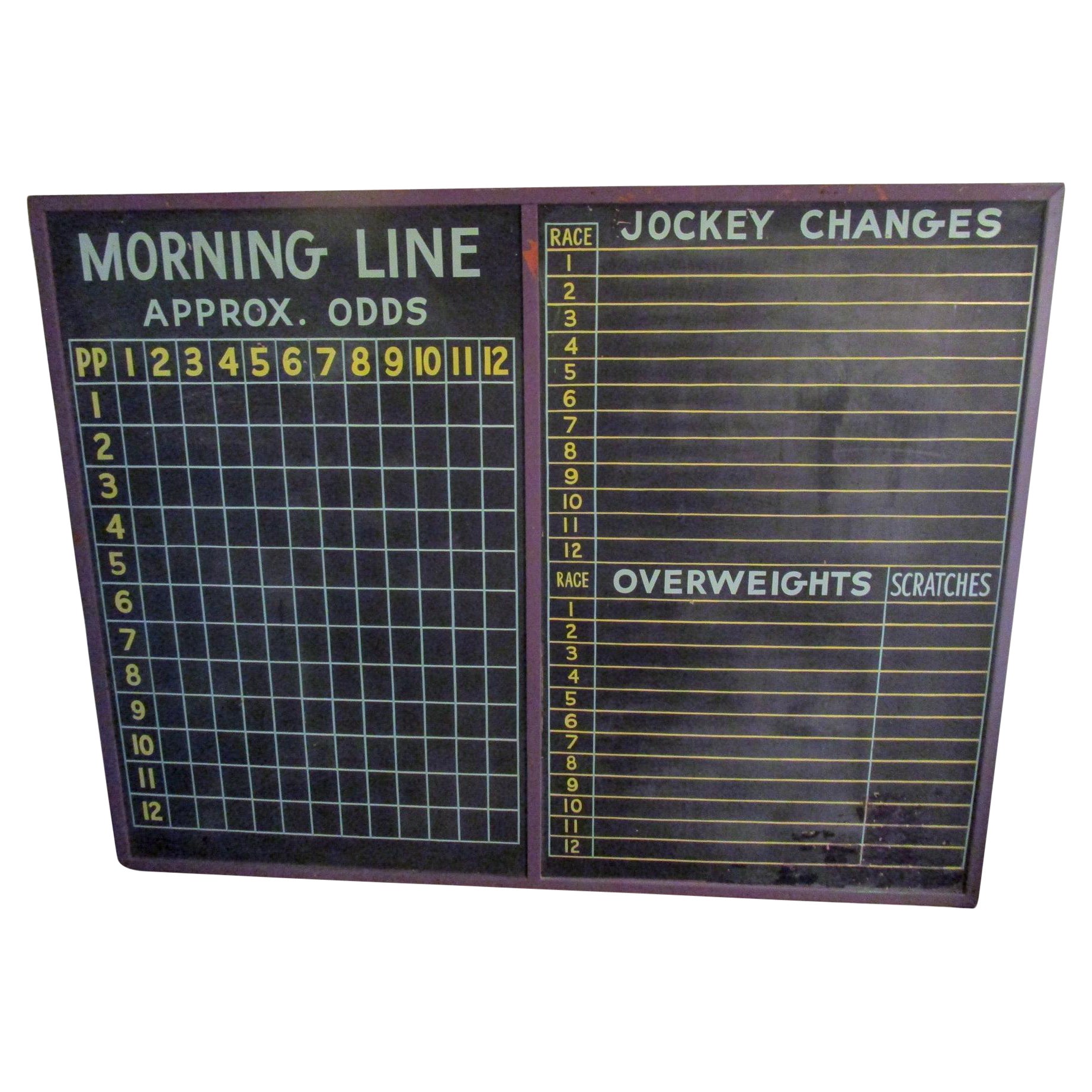 Horse Racing Jockey's Morning Line Odds Slate Tally Chalkboard in Wooden Frame
