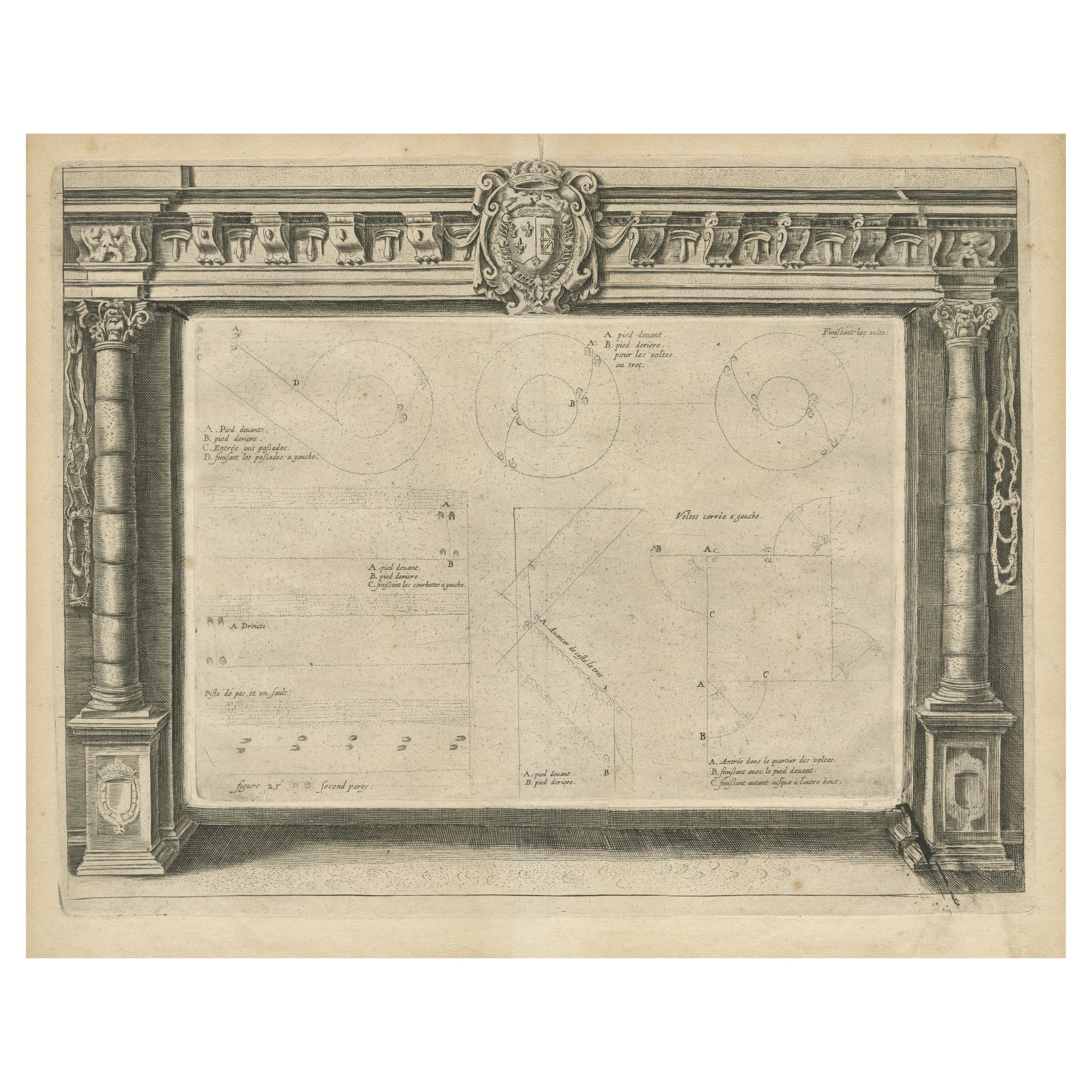 Antique Print with Schematic Outlines of Different Volte Manoeuvres For Sale