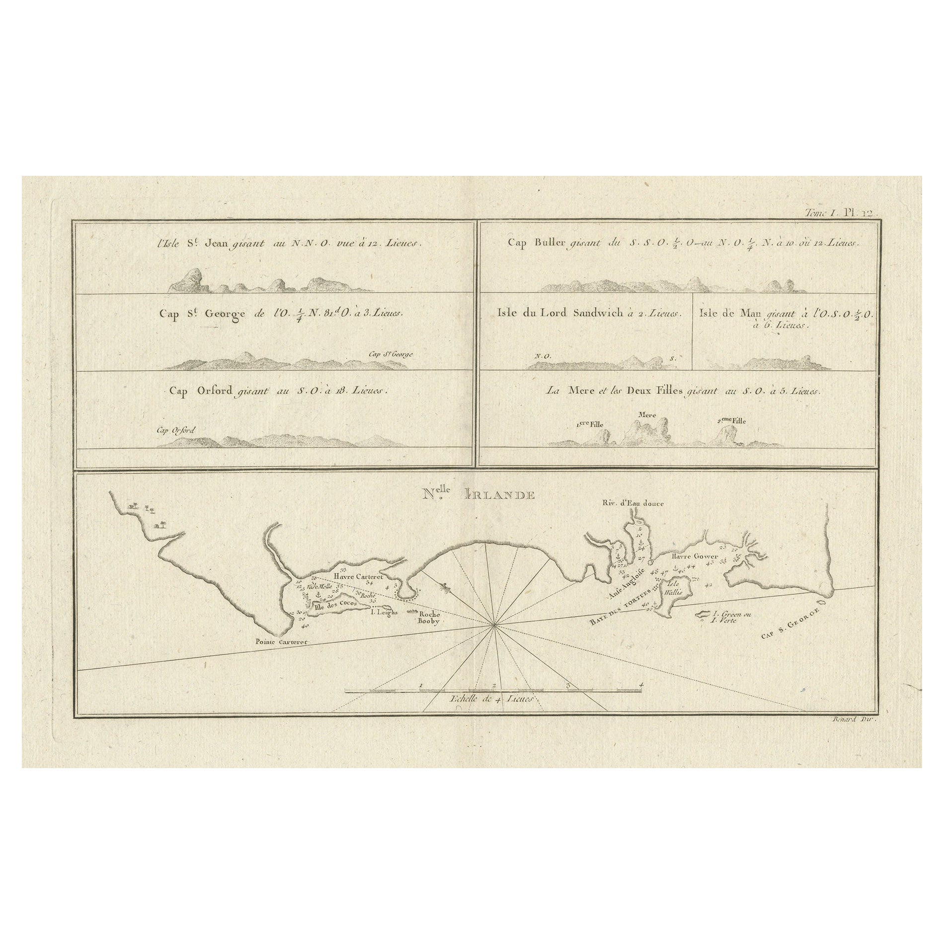 Antique Map of New Ireland with 7 Coastal Profiles For Sale