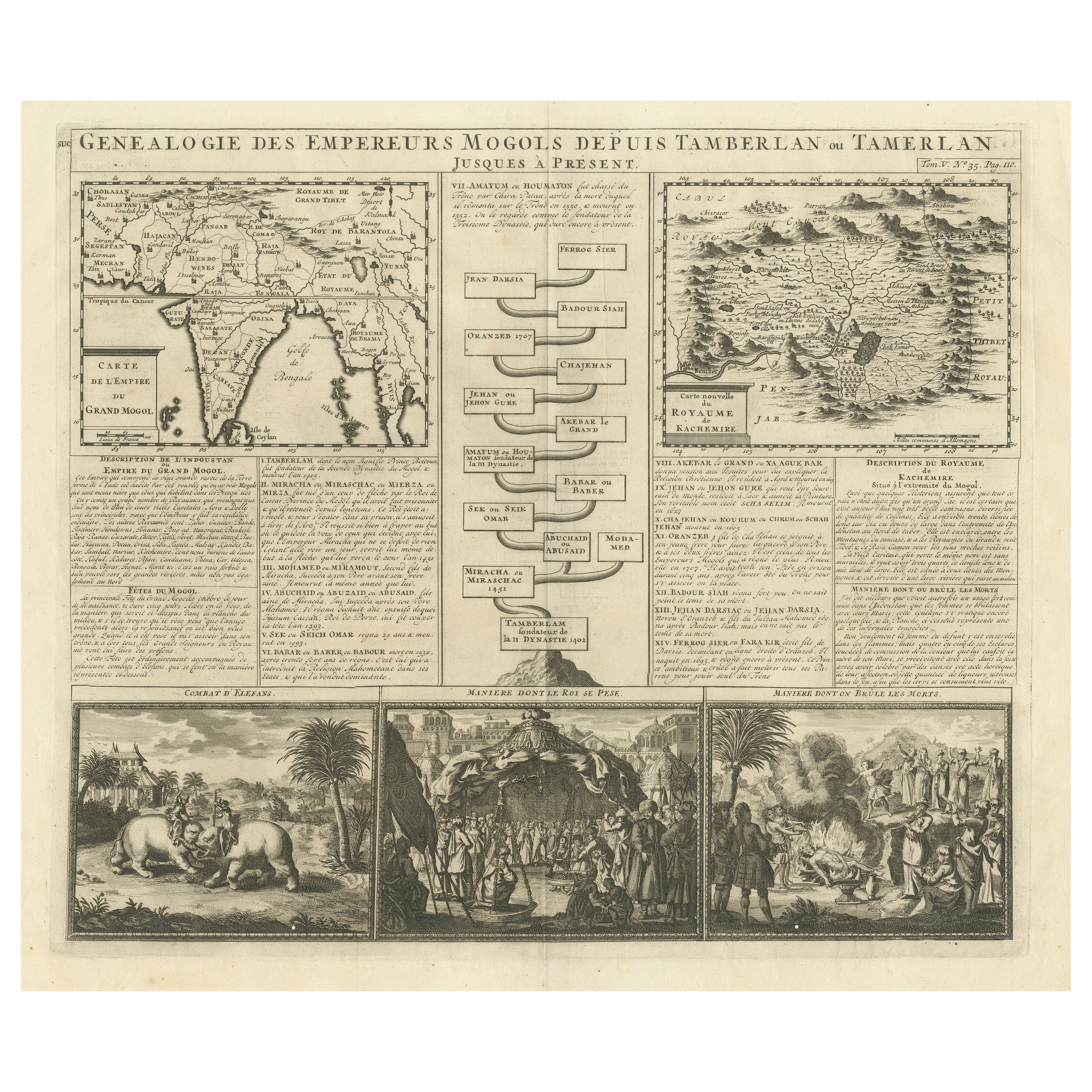 Antique Map of the Empire of the Great Mogol and the Kingdom of Kachimere For Sale