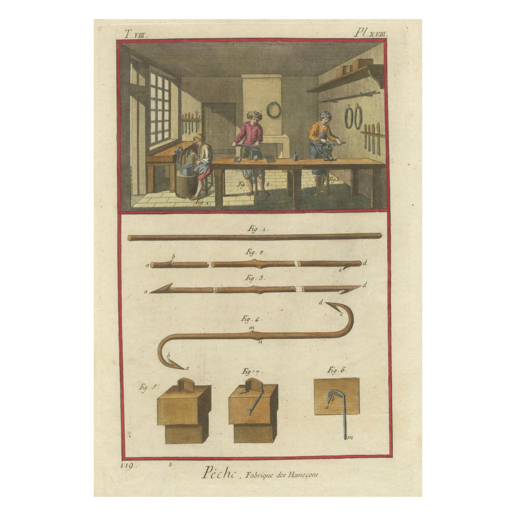 Manufacture of Fish Hooks in the 18th Century Engraved, 1793 For Sale
