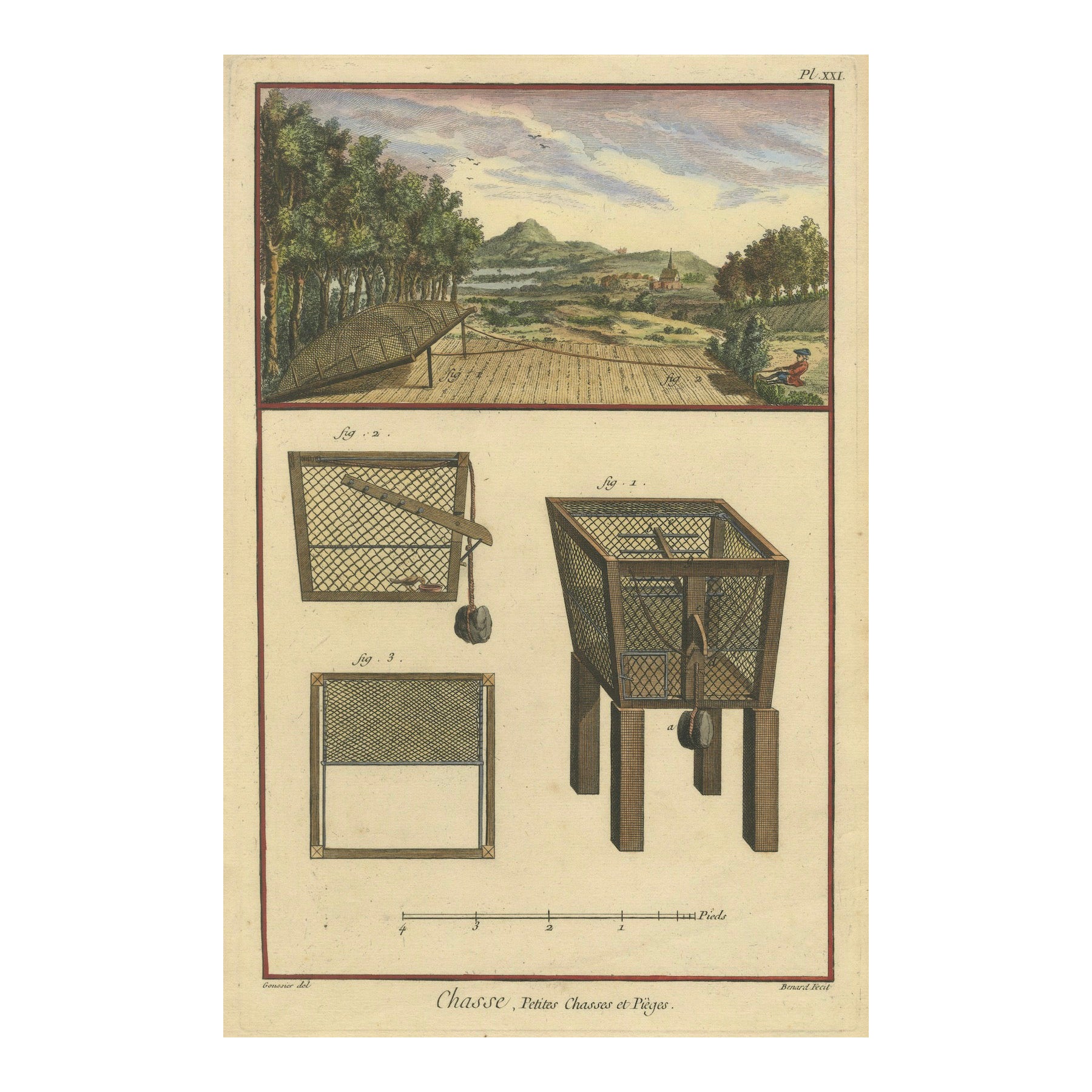 Caccia, caccia alla piccola selvaggina e trappole: Inciso nel XVIII secolo, 1793