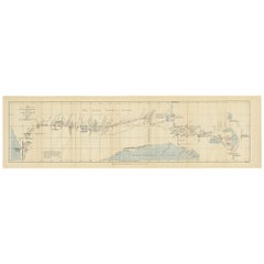 The 4000km Exploration of Ernest Giles from Beltena to Perth, Australia in 1875