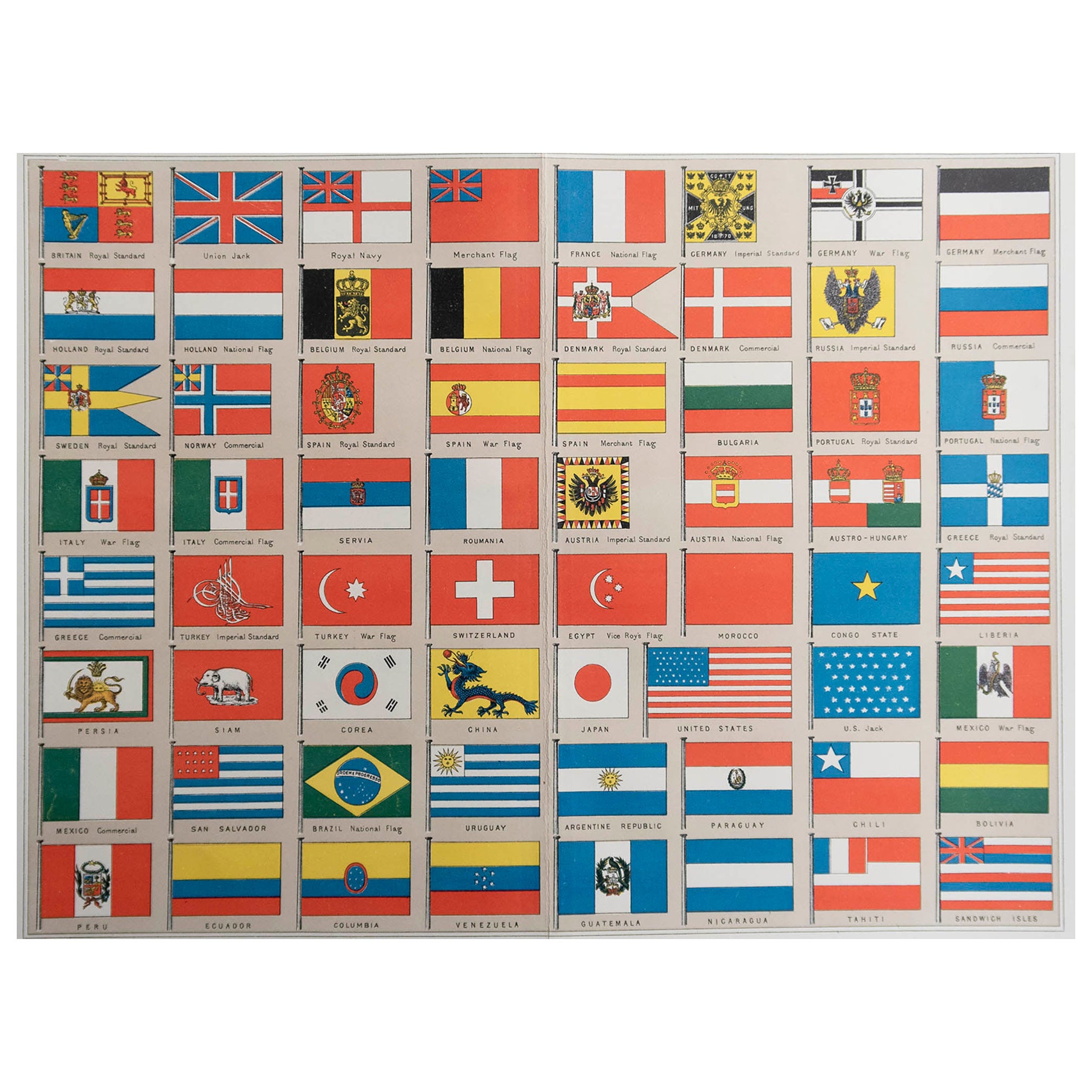 Original Antique Print of Flags . C.1900